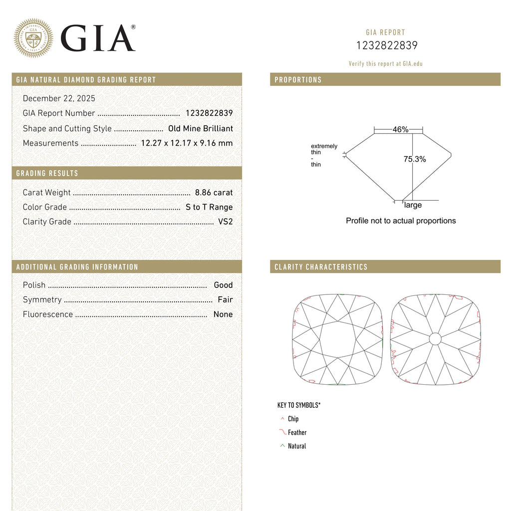 8.86ct 12.26x12.17x9.14mm GIA VS2 S-T Antique Old Mine Cut 27425-01