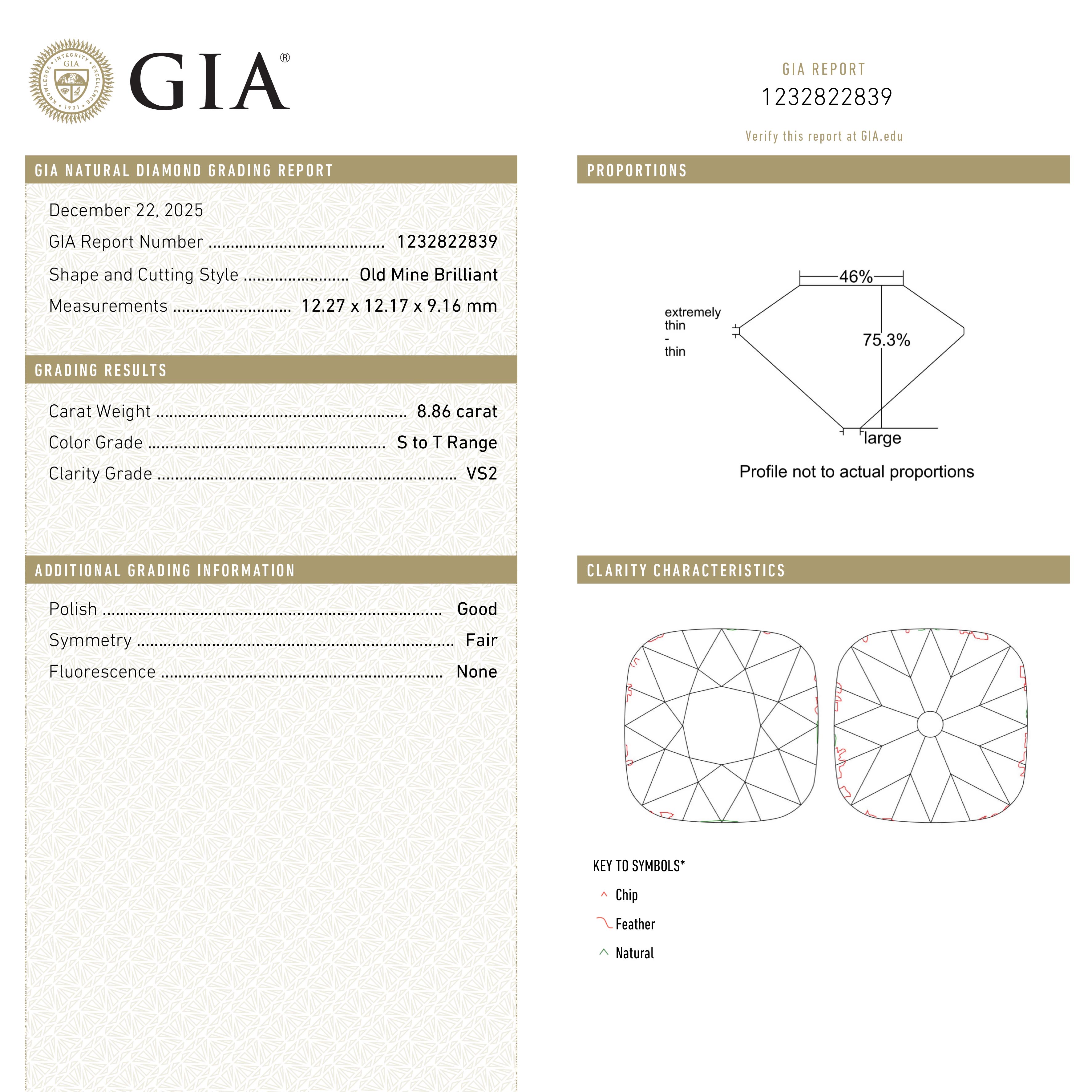 8.86ct 12.26x12.17x9.14mm GIA VS2 S-T Antique Old Mine Cut 27425-01