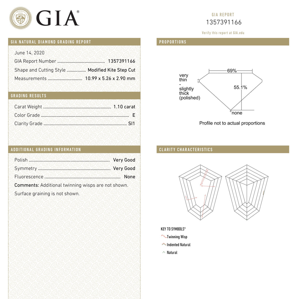 1.10ct 10.99x5.26x2.90mm GIA SI1 E Kite Step Cut 19488-01
