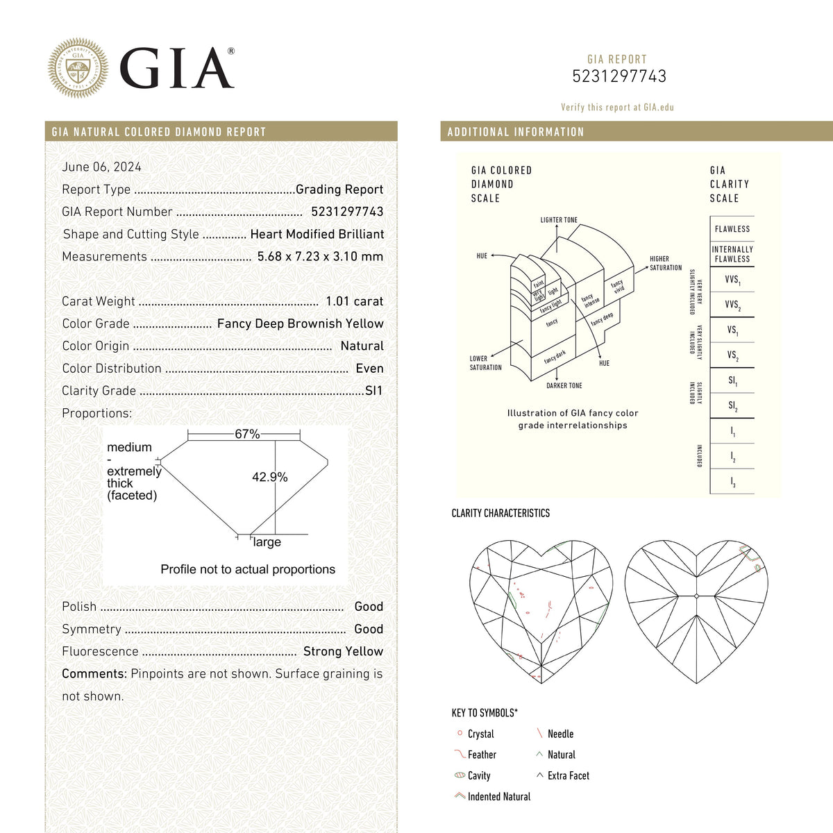 1.01ct 5.68x7.23x3.10mm GIA SI1 Fancy Deep Brownish Yellow Heart Brilliant 28350-01
