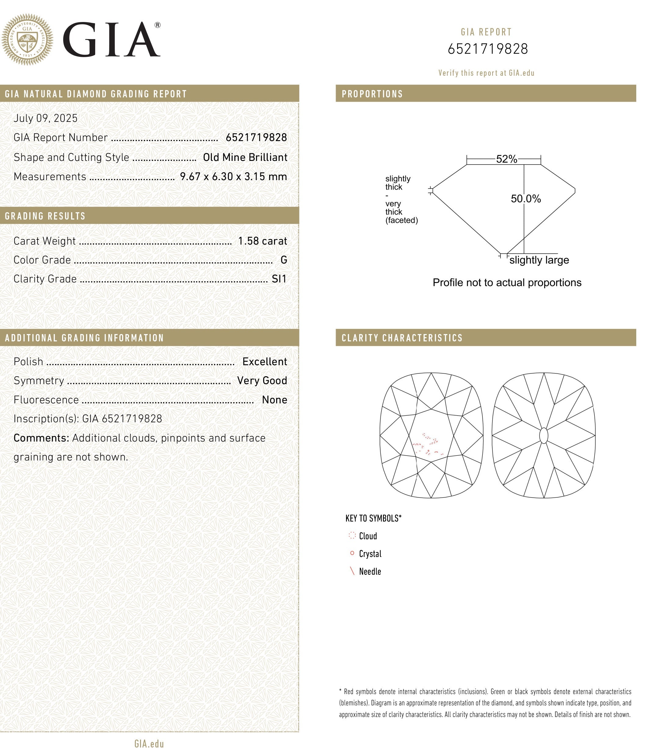 1.58ct 9.66x6.30x3.14mm GIA SI1 G Modern Antique Old Mine Cut 27397-01