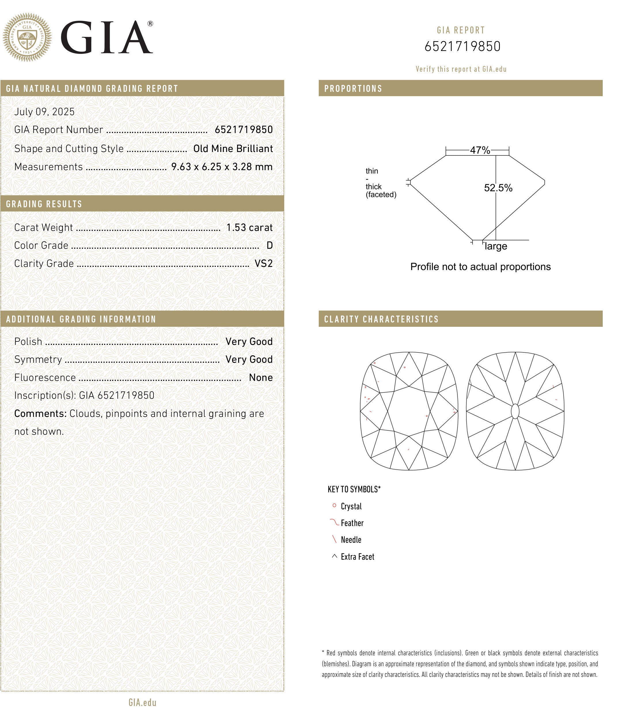 1.53ct 9.62x6.24x3.27mm GIA VS2 D Modern Antique Old Mine Cut 27398-01